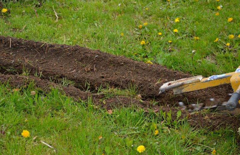 Professional Drainage Tools